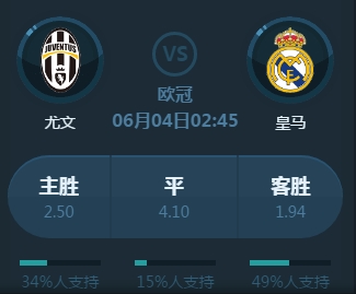积累的经